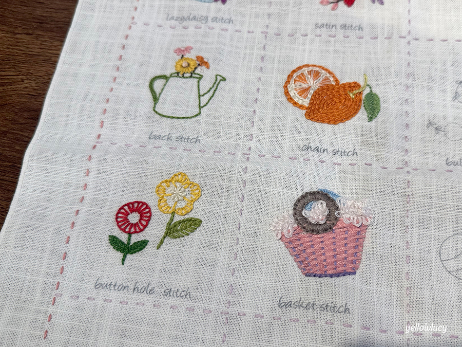 바스켓 스티치, 더블 버튼 홀 스티치, 스레디드 백 스티치